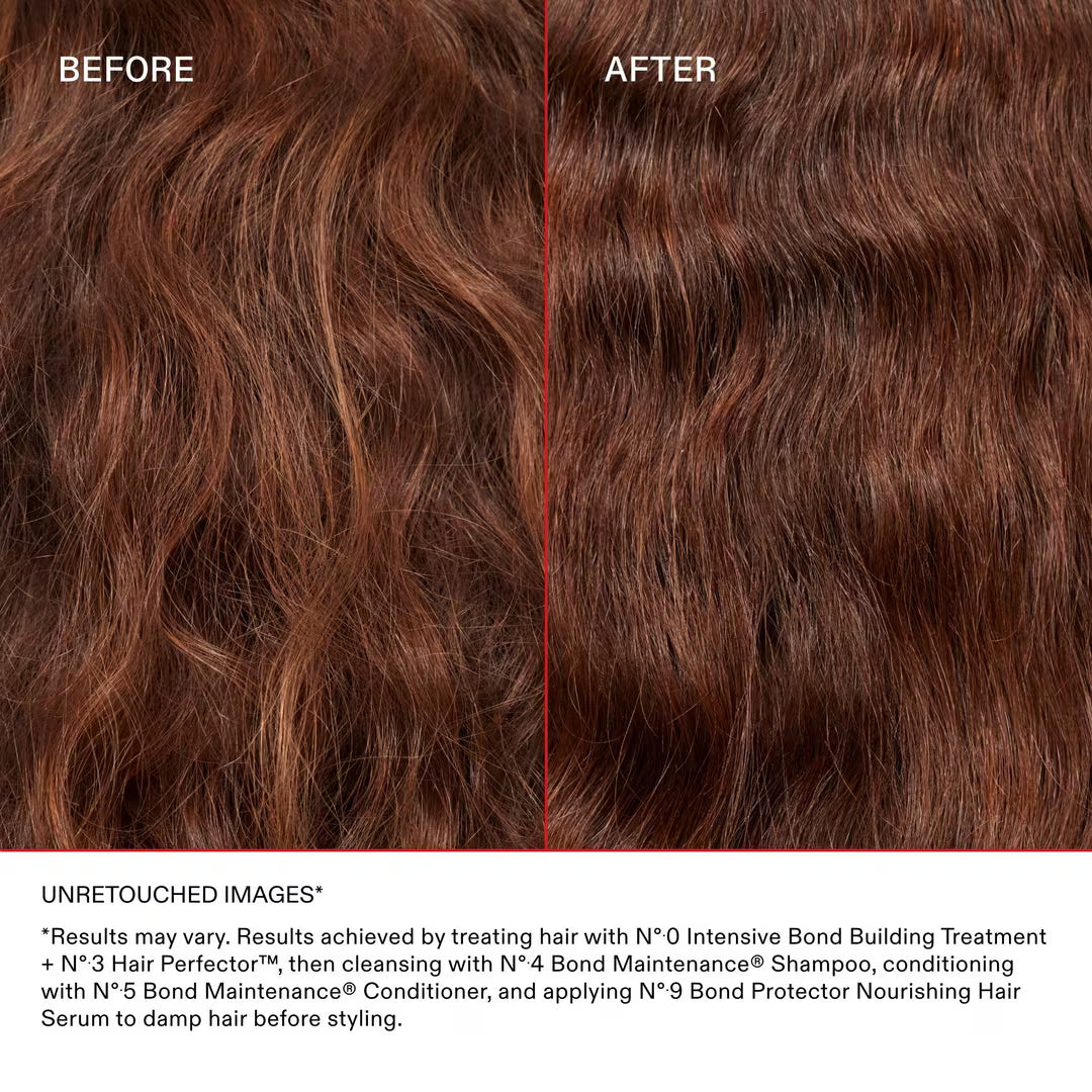 Olaplex Tratamiento Reconstructor Líquido Intensivo No.0