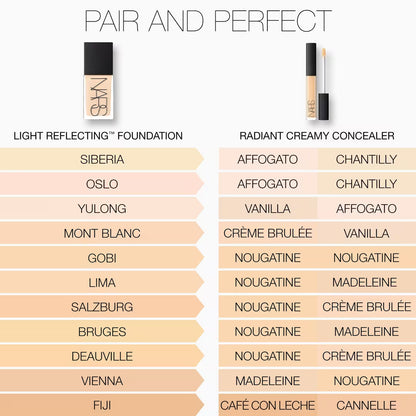 NARS Base de Maquillaje Líquida Tratamiento Iluminador Light Reflecting Foundation